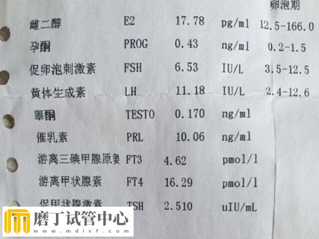 孕酮升高是不是会影响胚胎移植(图1)